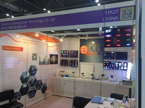 Son şirket blogları hakkında Light-Bo, Asya-Dünya Fuarı'nda düzenlenen Global Kaynaklar Tüketici Elektroniği Fuarı'na katıldı • Hong Kong SAR başarıyla!
