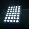 Dot Matrix Ekran Mesaj Panosu Koşu LED, LED Ekran Kaydırma