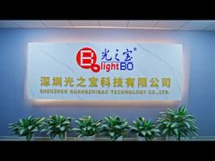 7 segment led ekran fabrikası-ışıkbo